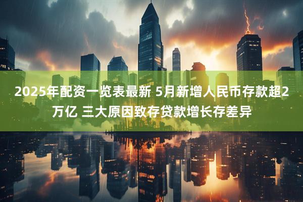 2025年配资一览表最新 5月新增人民币存款超2万亿 三大原因致存贷款增长存差异